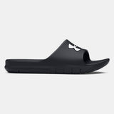 Core PTH Slides