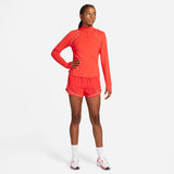 W NK DF RUN DVN MIDLAYER