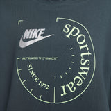 Sportswear Turquoise