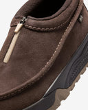 Acg Izy