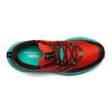 Endorphin Trail